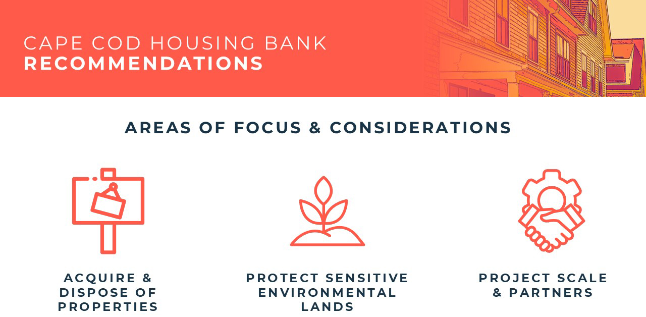 Cape Cod Housing Bank recommended areas of focus and considerations: acquire and dispose of properties, protect sensitive environmental lands, and project scale and partners