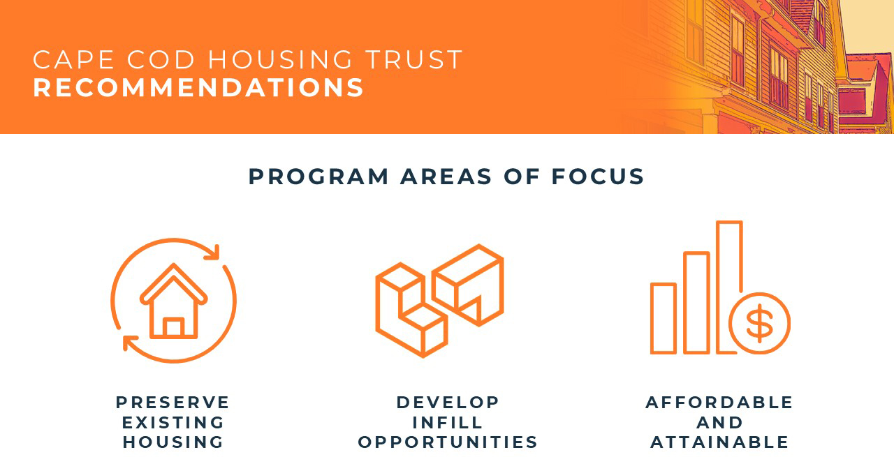 Cape Cod Housing Trust recommended program areas of focus: preserve existing housing, develop infill opportunities, affordable and attainable