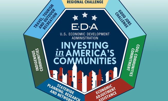 EDA